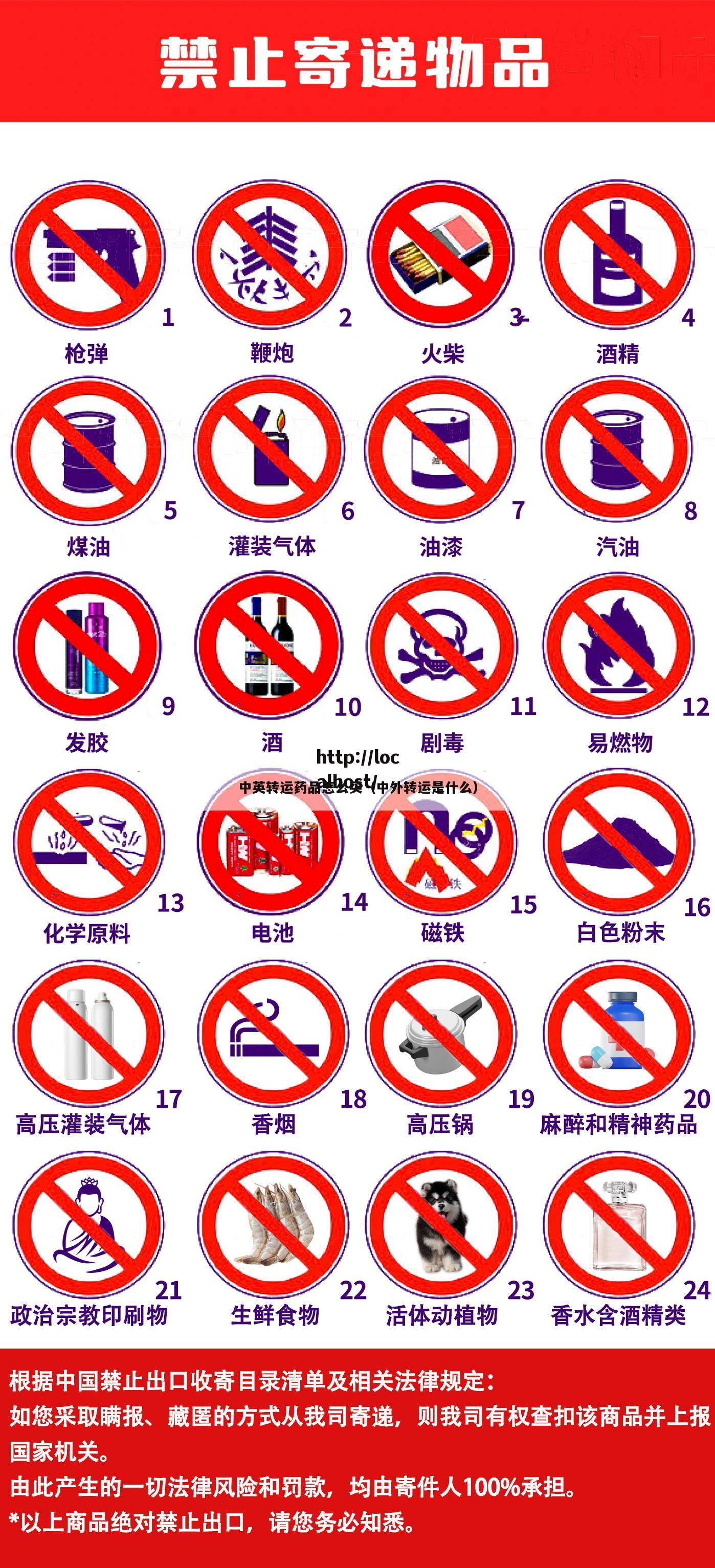 中英转运药品怎么买（中外转运是什么）